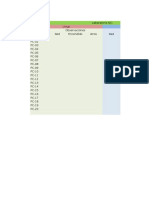 Informe Laboratorios