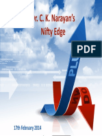 Nifty Edge C K Narayanan
