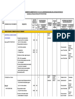 Reglamento de Pagos en La Una Puno