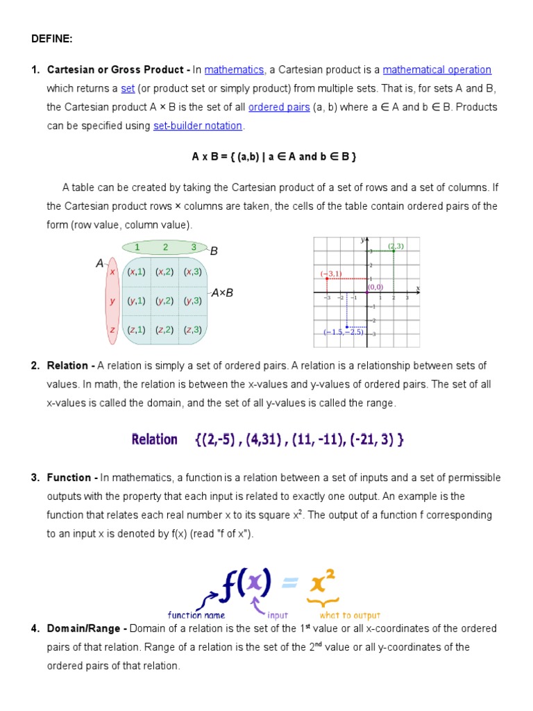 General Mathematics Assignment | PDF | Set (Mathematics) | Function ...
