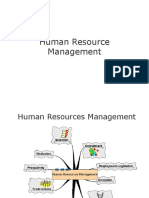 HR MindMap