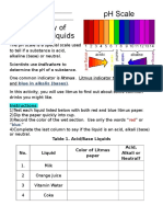 Alkalinity of Common Liquids