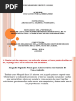 Indicadores de Gestion Semana 3