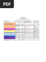 6th Grade Math Curriculum Map
