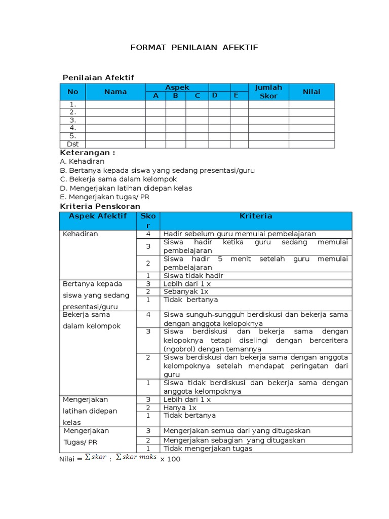Format Penilaian Afektif Guru Paud