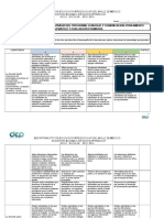 Rúbrica para Evaluar Programa