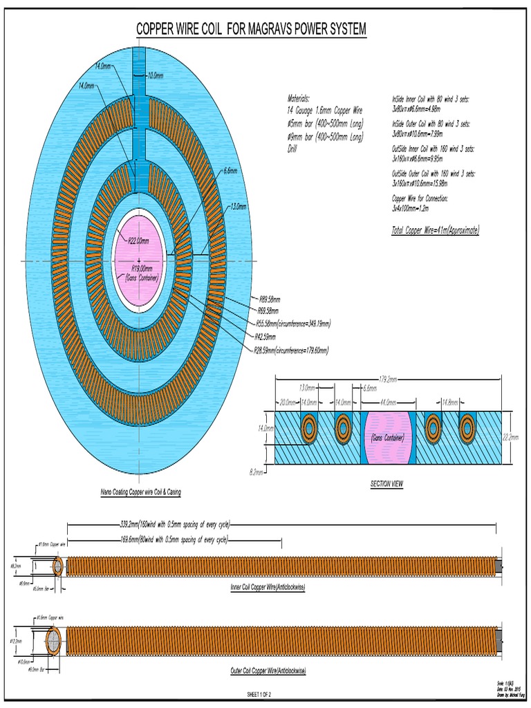 Copper Wire Coil 20151103 PDF PDF