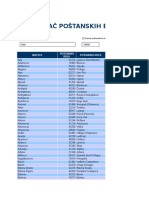 Postanski Brojevi Hrvatske