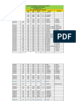 RVR COB Final Exam Schedule Term 1 Sheet1.pdf