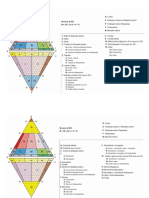 Diagrama de Streckeisen