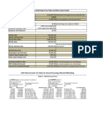 2016 Tax Table and Payroll Limits