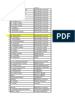 Daftar Nama dan Alamat Tokoh Masyarakat