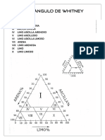 Triangulo de Whitney