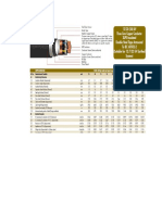 185 and 120sq - MM Cable Manuf