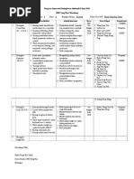 Proses Awal pt3 sejarah 2015
