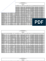 Masterlist-Public Elem - Laguna PDF