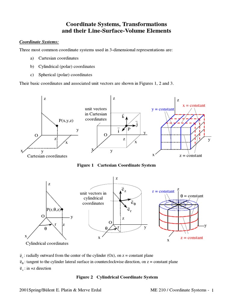 Pdf Coordinate System | Coordinates, points and lines Chapter 1 – MZSA