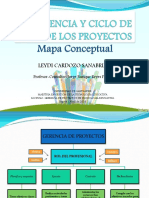 LeydiCardozoSanabria Actividad1.2 Mapa PDF