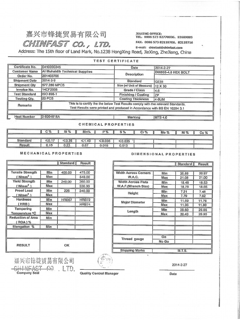 MTC Bolts | PDF