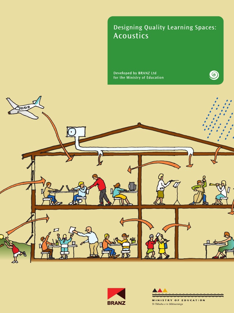 Acoustics Guide Sound Noise