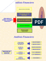 Análsis Financiero