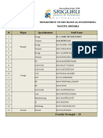 Department of Mechanical Engineering Facuty Details SL Major Specialization Staff Name