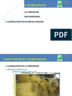 Clasificación de Materiales