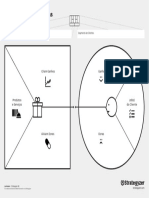 Strategyzer - Value Proposition Canvas