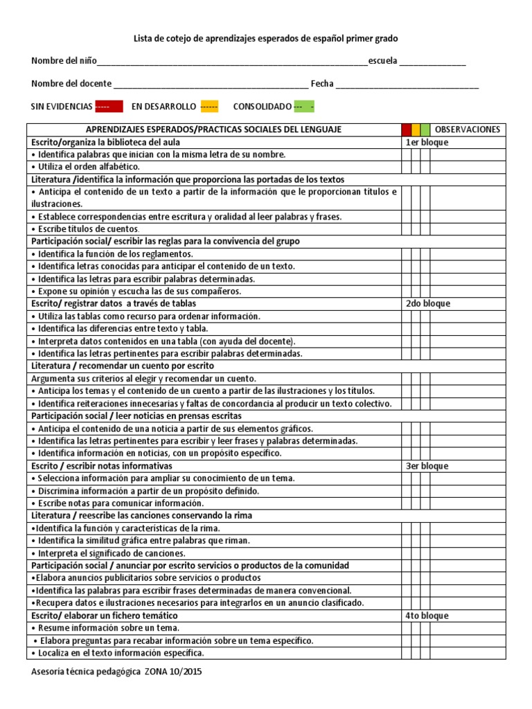 Lista De Cotejo De Aprendizajes Esperados De Español Y Matematicas 1ro 9288