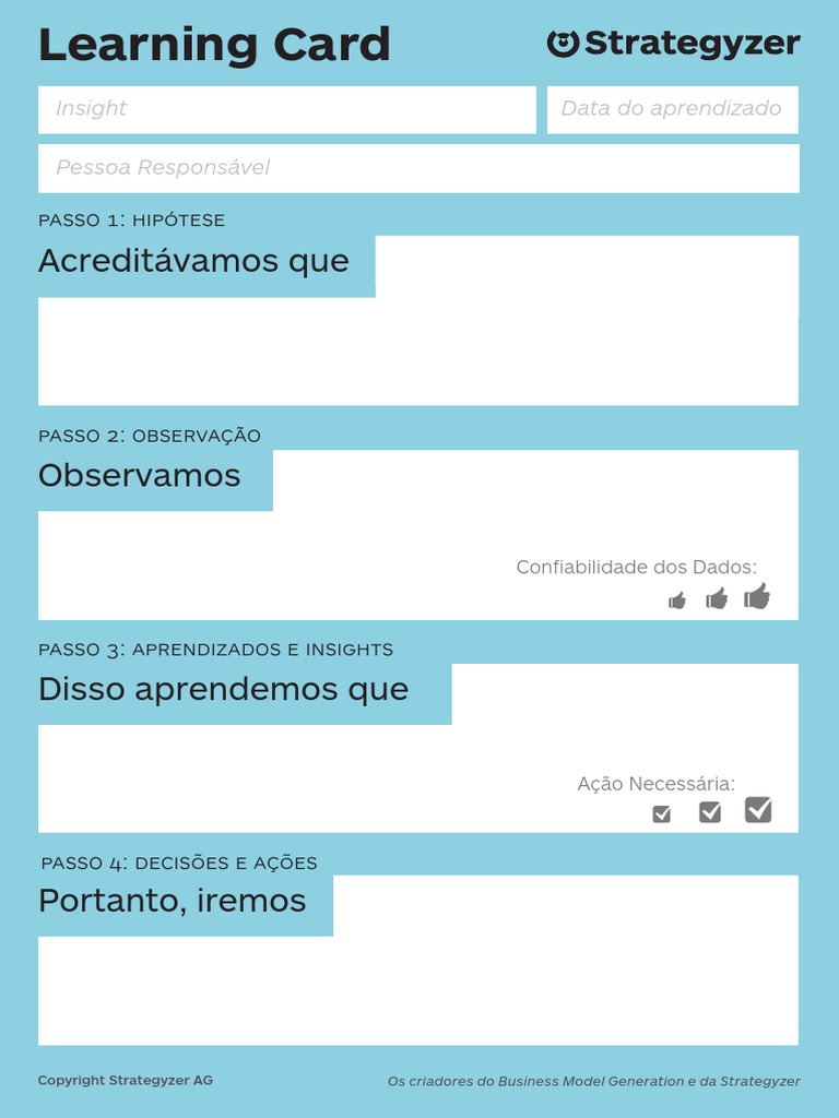 Strategyzer - Learning Card