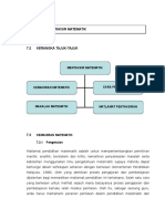 Tajuk 7 Mentaksir Matematik