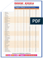 GATE Toppers Mark 2016 44