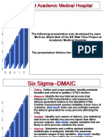 AMH Six Sigma Wait Time Project 2