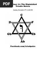 Diminished Chord Scale Theory