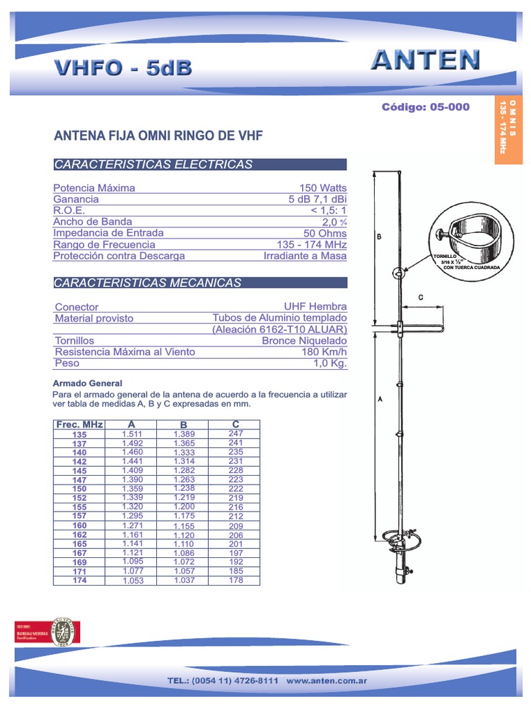Antena Ringo VHF: Especificaciones y Ajustes | PDF
