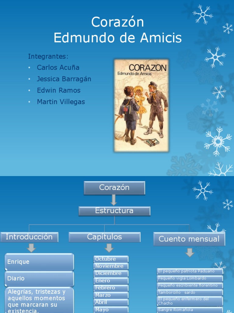 Corazón Edmundo de Amicis (Resumen) Ficción y literatura