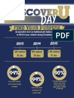 Discoveru Day Infographic 6 22