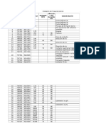 Formato de Toma de Datos