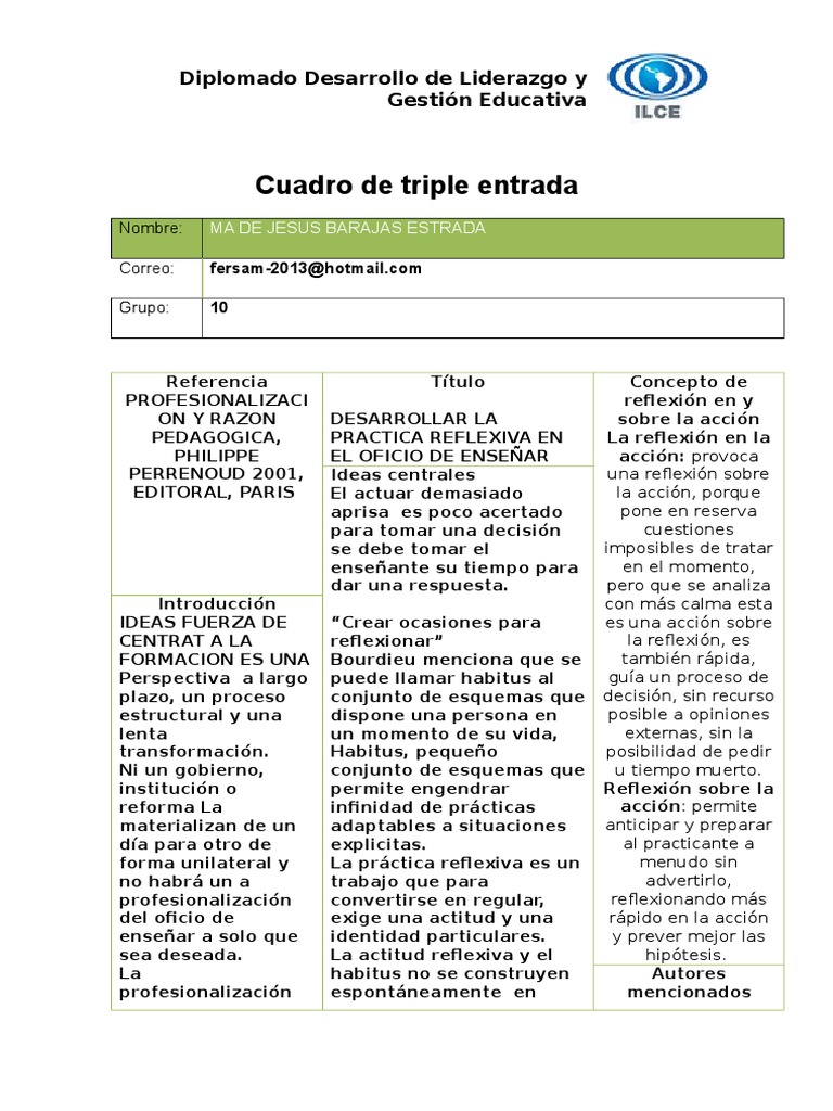 Cuadro de Triple Entrada Maestros Aparición