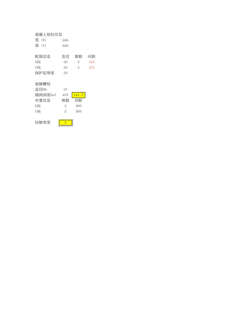 Design Of Anchor Reinforcement In Concrete Pedestal Pdf