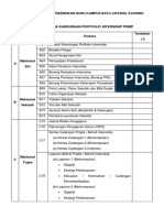 Senarai Semak Portfolio Internship PISMP