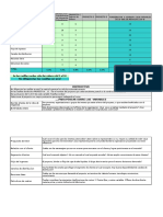 Matriz Evaluacion