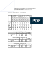 Frequencies Variables.doc Univ