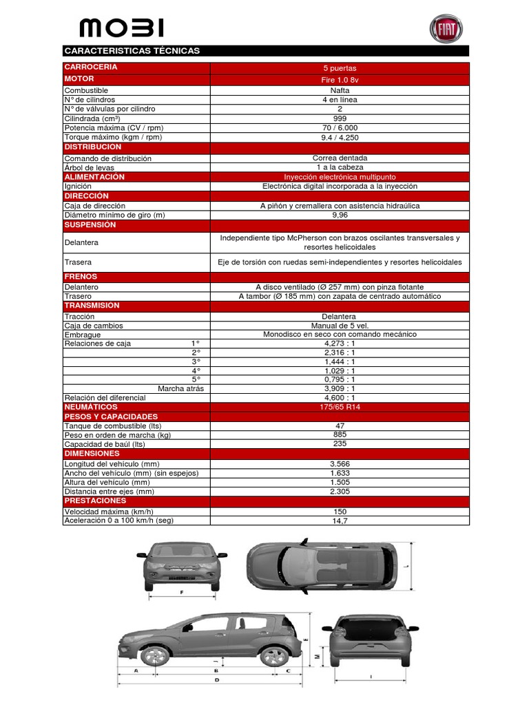 Ficha Técnica y de Equipamiento Fiat Mobi | Transmisión (Mecánica) | Eje