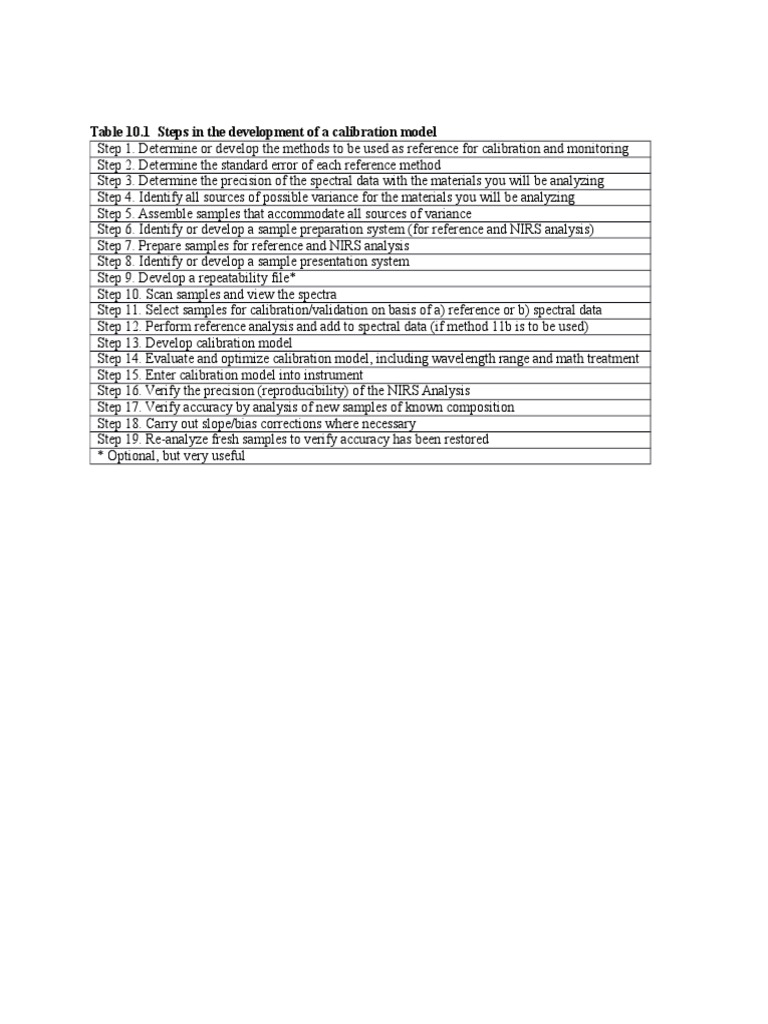 Calibration Model Development Steps | PDF | Computers
