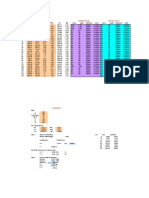 Node # PN MN Base Width Thickness Reinf Base Width Thickness Reinf Pu Pu Mu Mu