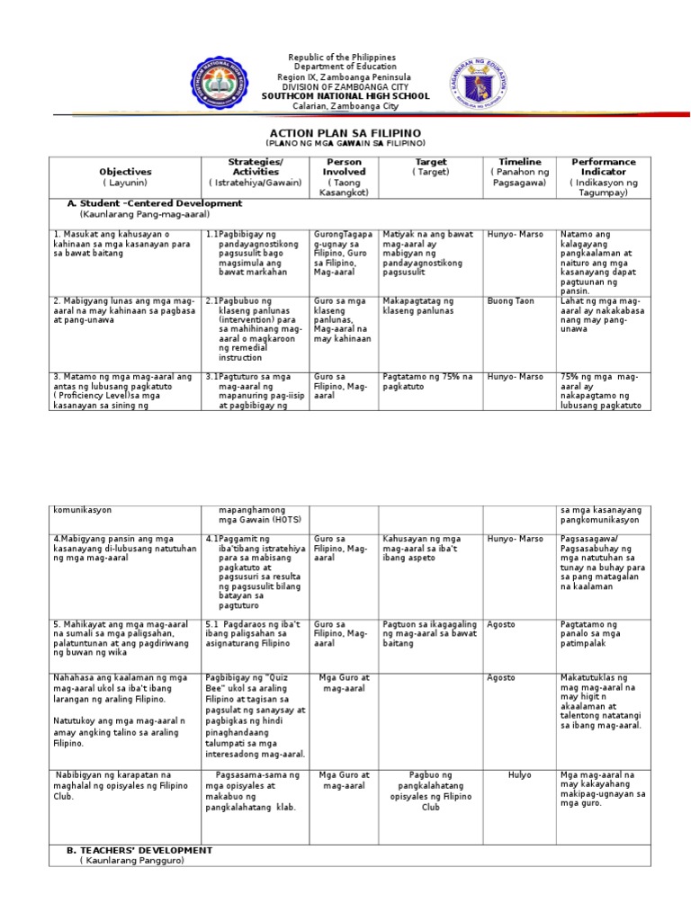 Action Plan Filipino | PDF