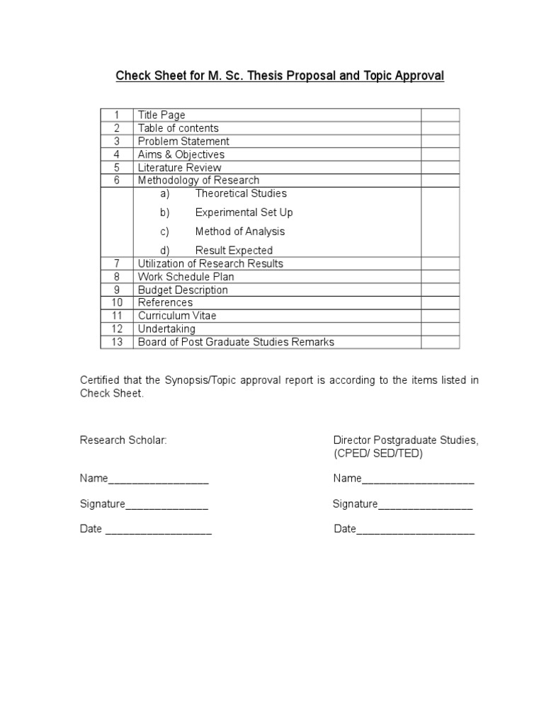 thesis postgraduate topics