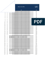 Data de Censo FARMATODOdef.