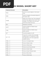 Navis Model Short Key